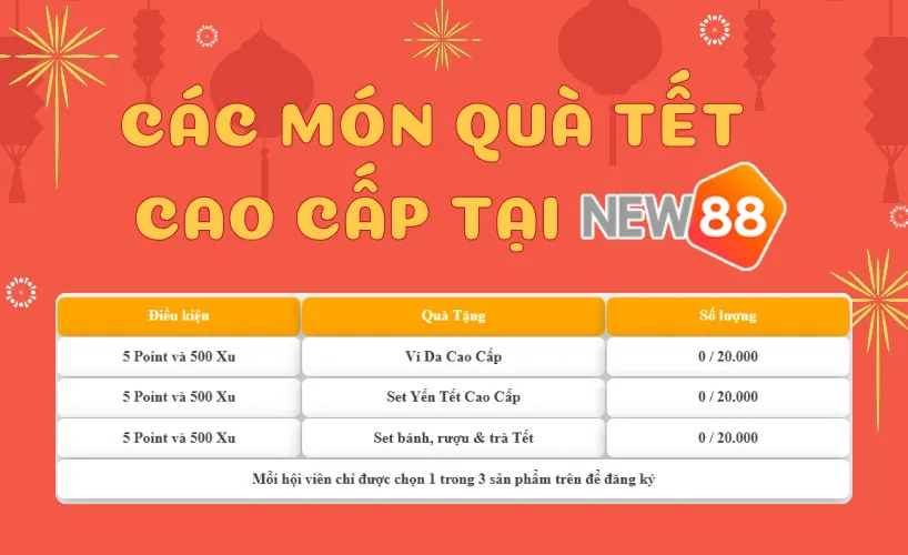 Các món quà cao cấp dành cho hội viên New88